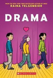 DRAMA