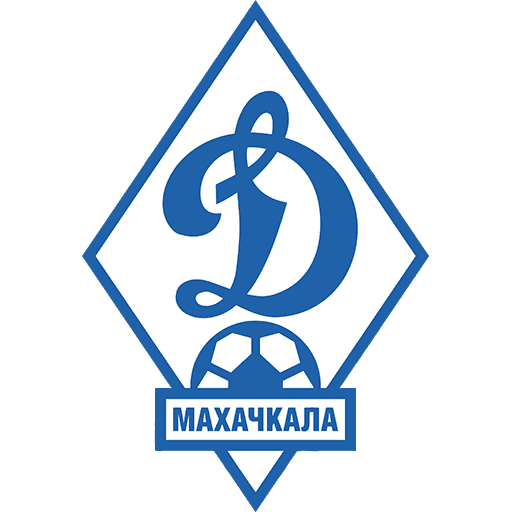 Dinamo Makhachkala