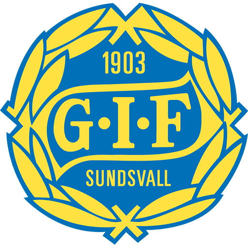 GIF Sundsvall