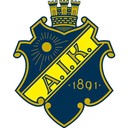 AIK