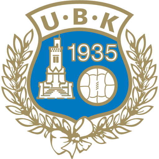 Utsiktens BK